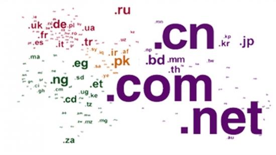 如何選老域名？優質老域名的5個標準-老域名